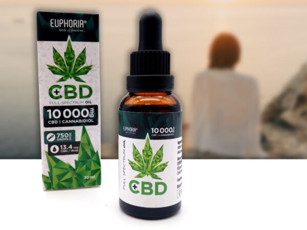 THC und CBD Unterschiede erklärt